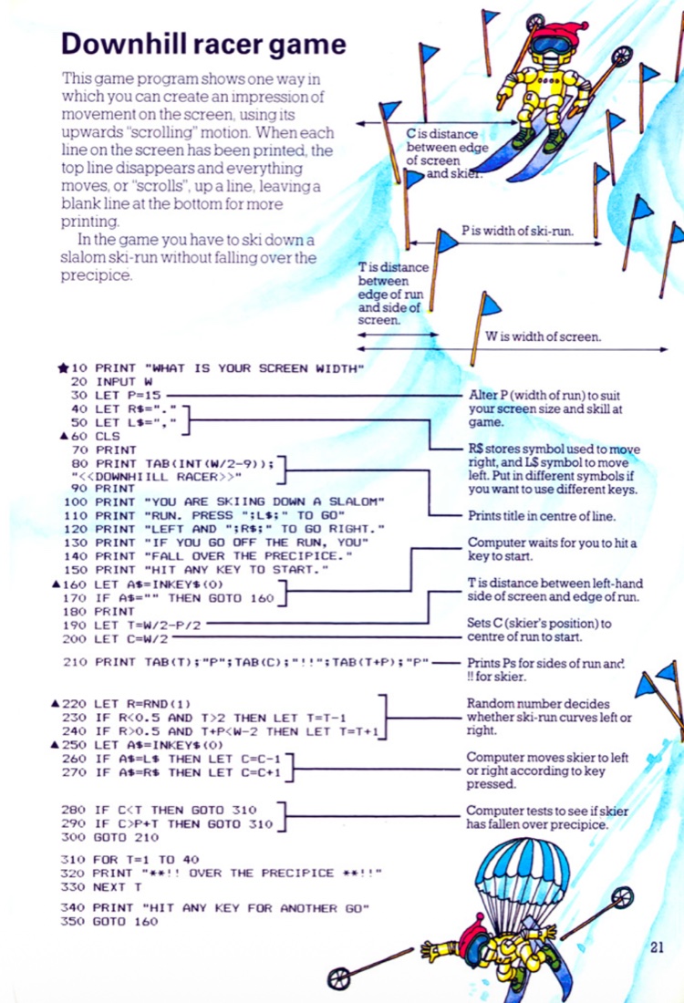 The Downhill Racer listing as printed, with conversion symbols in the margin